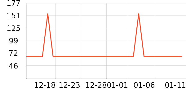 Ƥ�������п���ʷ�۸�