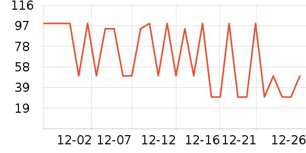 ɬ����ȫ������ʷ�۸�