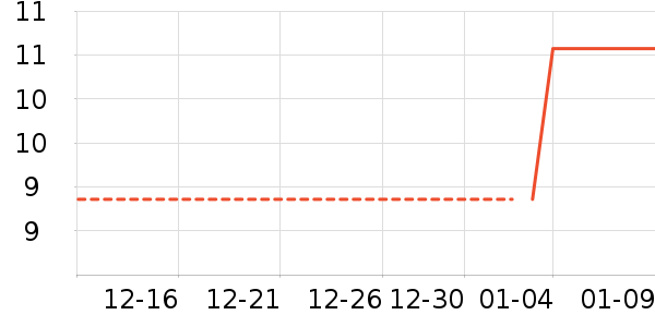 ��ȵ�Ż�����Ʒ��ʷ�۸�