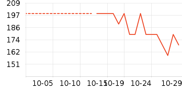 ��ͨ��Ϸ�ֱ���ʷ�۸�