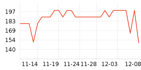 ��ͨ��Ϸ�ֱ���ʷ�۸�