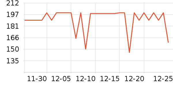 ��ͨ��Ϸ�ֱ���ʷ�۸�