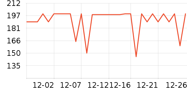 ��ͨ��Ϸ�ֱ���ʷ�۸�