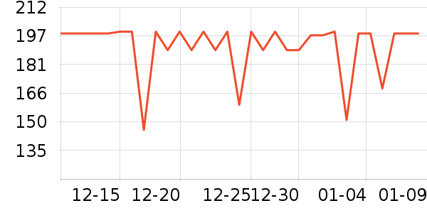 ��ͨ��Ϸ�ֱ���ʷ�۸�