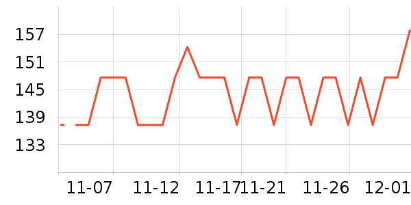 �������ݳ����̷���ʷ�۸�