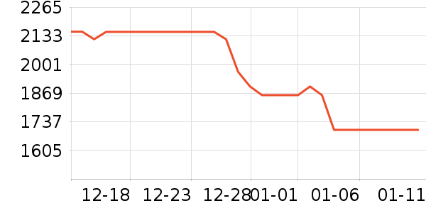 ����ȡů����ʷ�۸�