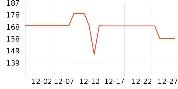 ��¹Ůʽ���޷���ʷ�۸�