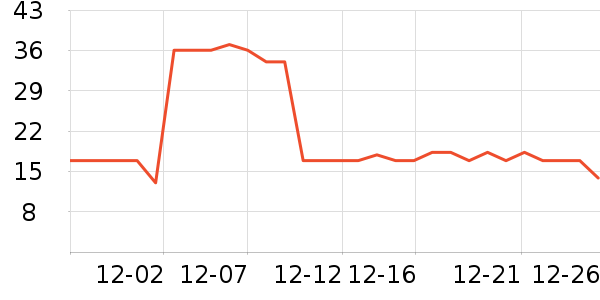 �ٲ�ζ����/������ʷ�۸�