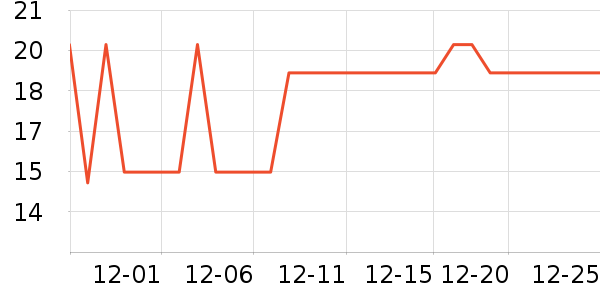 �仨������/��Ĥ/������Ʒ��ʷ�۸�