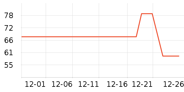 ���ϻ滭������ʷ�۸�