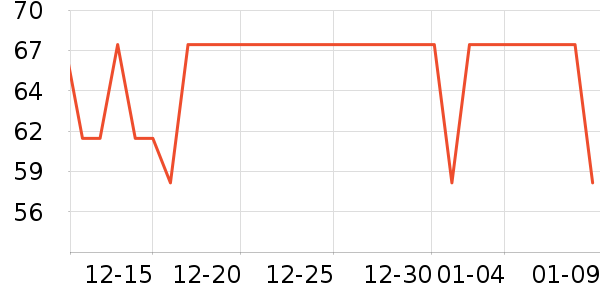 Ī��������/������ʷ�۸�