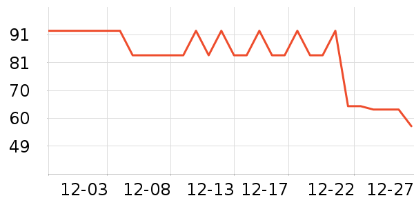 ����������ʷ�۸�