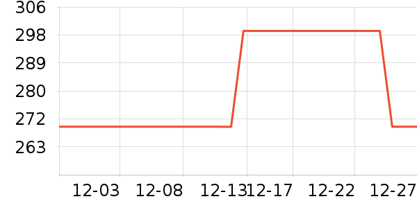 ���´������ʷ�۸�