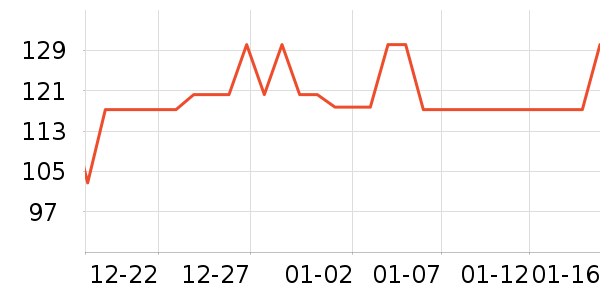 �����Ͻ�������ʷ�۸�