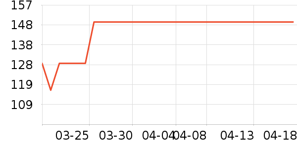 �������ͯ�˶�Ь��ʷ�۸�