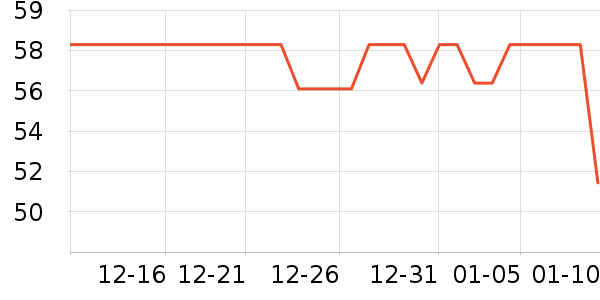 ʷŬ��ˮ��/ˮ����ʷ�۸�