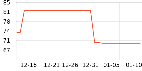 �¿�˹������/������/��ҩ����ʷ�۸�