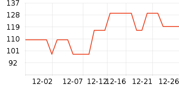 ���Ѷ���;����ʷ�۸�