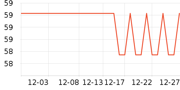 J.Sir����������ʷ�۸�