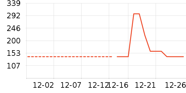 �����������������/����/������ʷ�۸�