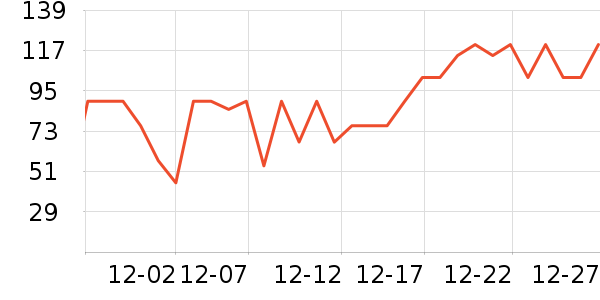 ��������Ӥ�׶�ά����/��������ʷ�۸�