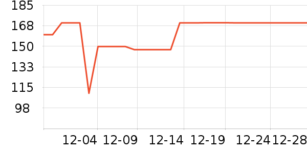 ����������ͯ������ʷ�۸�