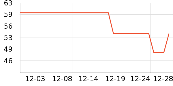 �춹��ͯ���¿���ʷ�۸�