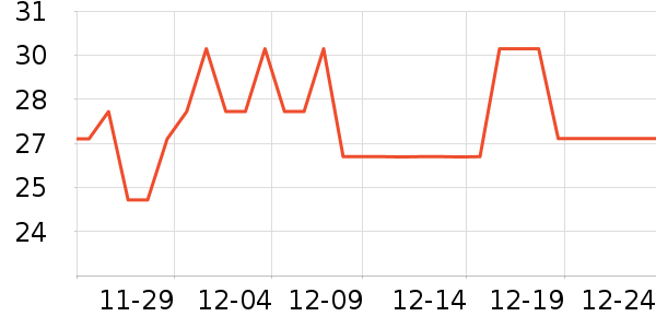 ɭ����������ʷ�۸�