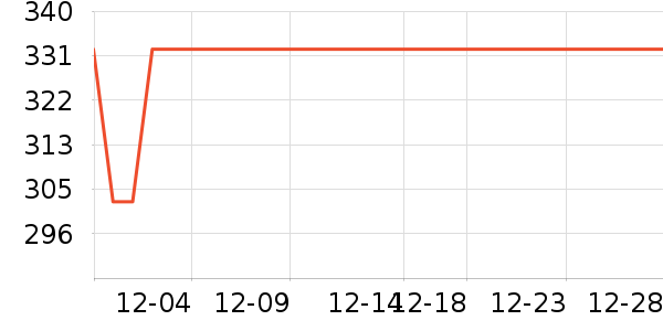 ������ԡ/��ԡ����ʷ�۸�