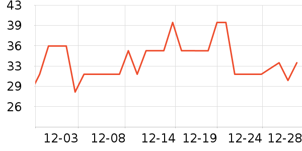 ������������ʷ�۸�