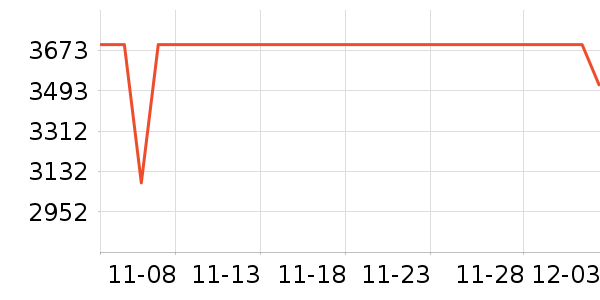 �����ֻ���ʷ�۸�