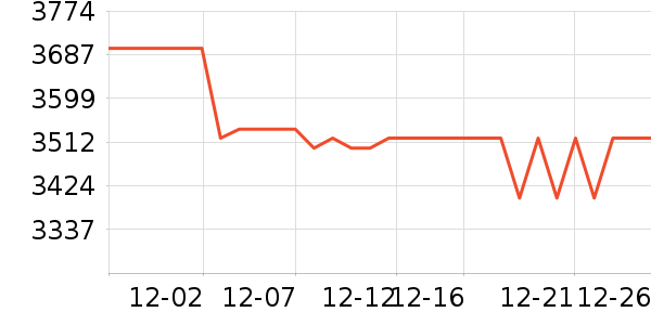 �����ֻ���ʷ�۸�