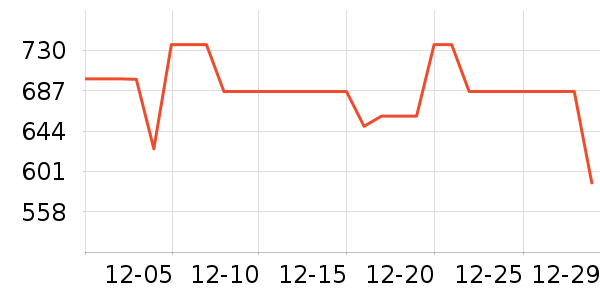 8H��Я���δ���ʷ�۸�