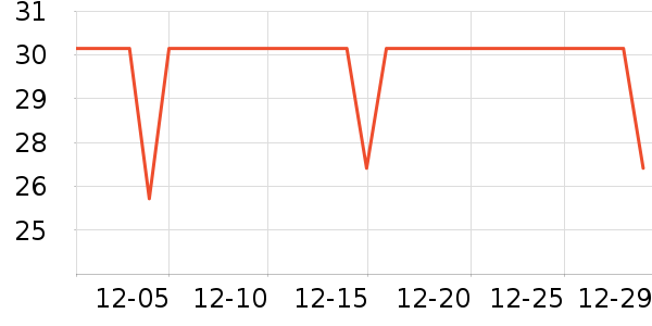 Ī������ů������ʷ�۸�