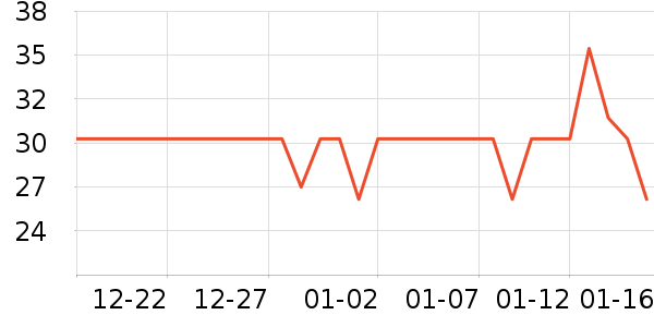 Ī������ů������ʷ�۸�