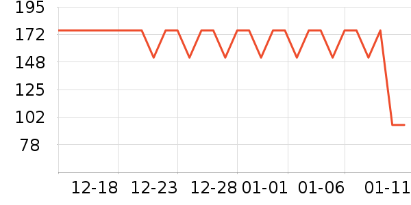 è��˯��/�Ҿӷ���װ��ʷ�۸�