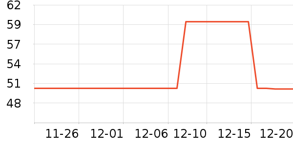 ������������ʷ�۸�