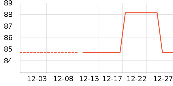 Fiton TonŮʽţ�п�/���п�/�̿���ʷ�۸�