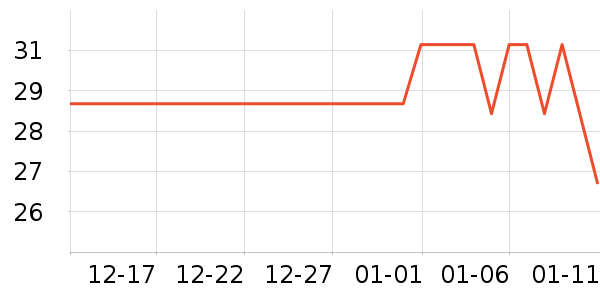 �ؾ�����������ʷ�۸�