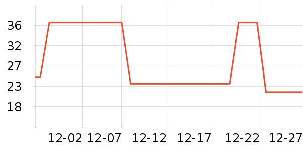 �޻������̲�Ʒ��ʷ�۸�