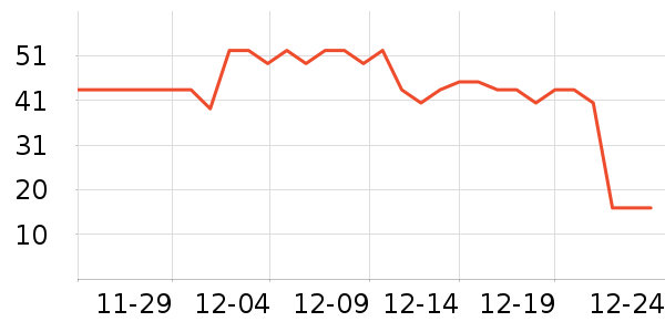 ��ʦ����ʳ��ζ��ʷ�۸�