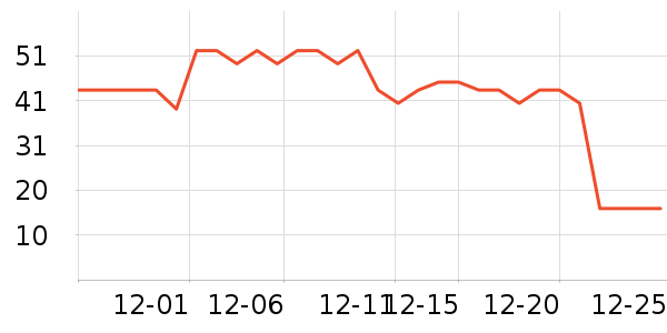 ��ʦ����ʳ��ζ��ʷ�۸�