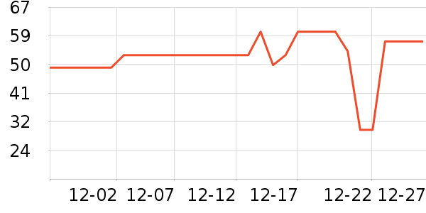 �H���������ʷ�۸�