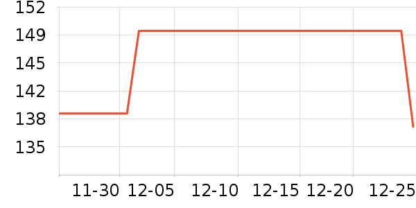 ��ݺ˽��������ʷ�۸�