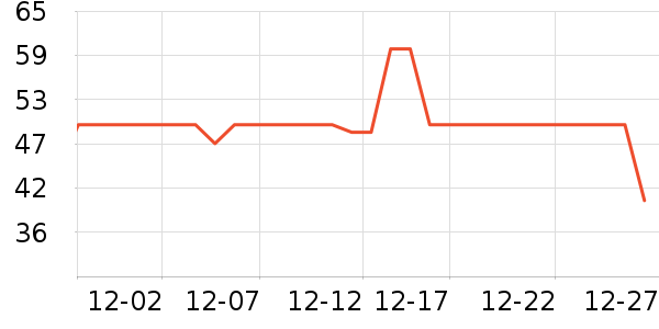 JEEP ������ʷ�۸�