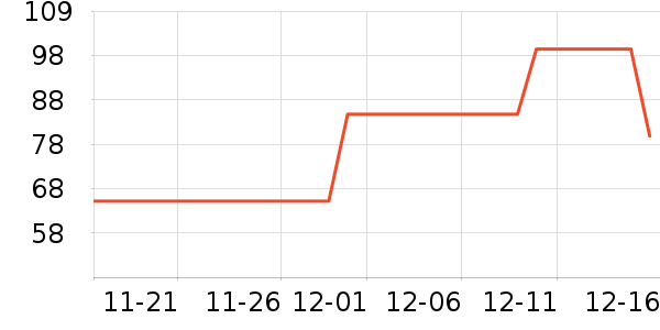 ��ţţ��/��Ʒ��ʷ�۸�