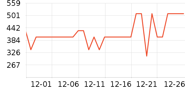 ���ױ��ǻ����װ��ʷ�۸�