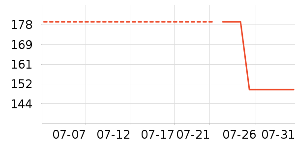 JEEP ����������ʷ�۸�