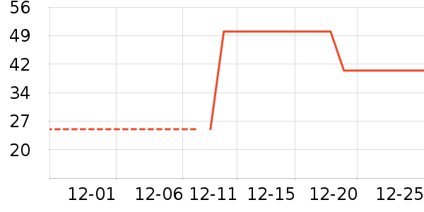 ����·��׿�/�������ʷ�۸�