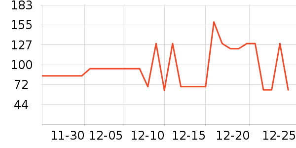 ����˯��/�Ҿӷ���װ��ʷ�۸�